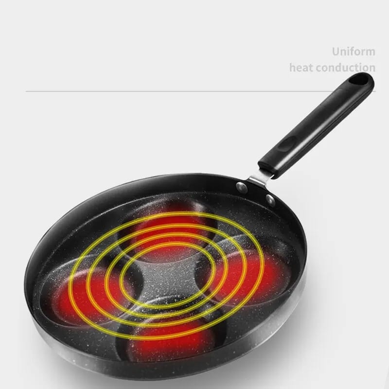 Nonstick 4 slot frying pan egg skillet