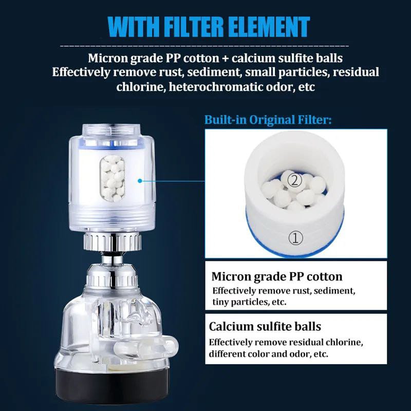 Water filter Element